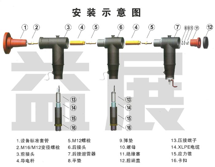 可触摸欧式插拔头后插头